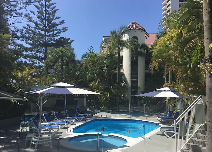 Copacabana Apartments Gold Coast
