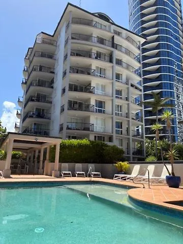 San Mateo On Broadbeach Gold Coast