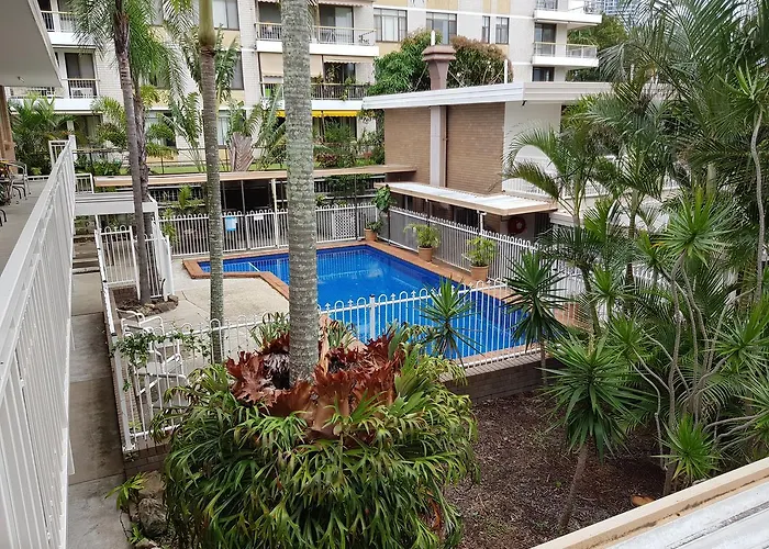 Sundale Motel Gold Coast